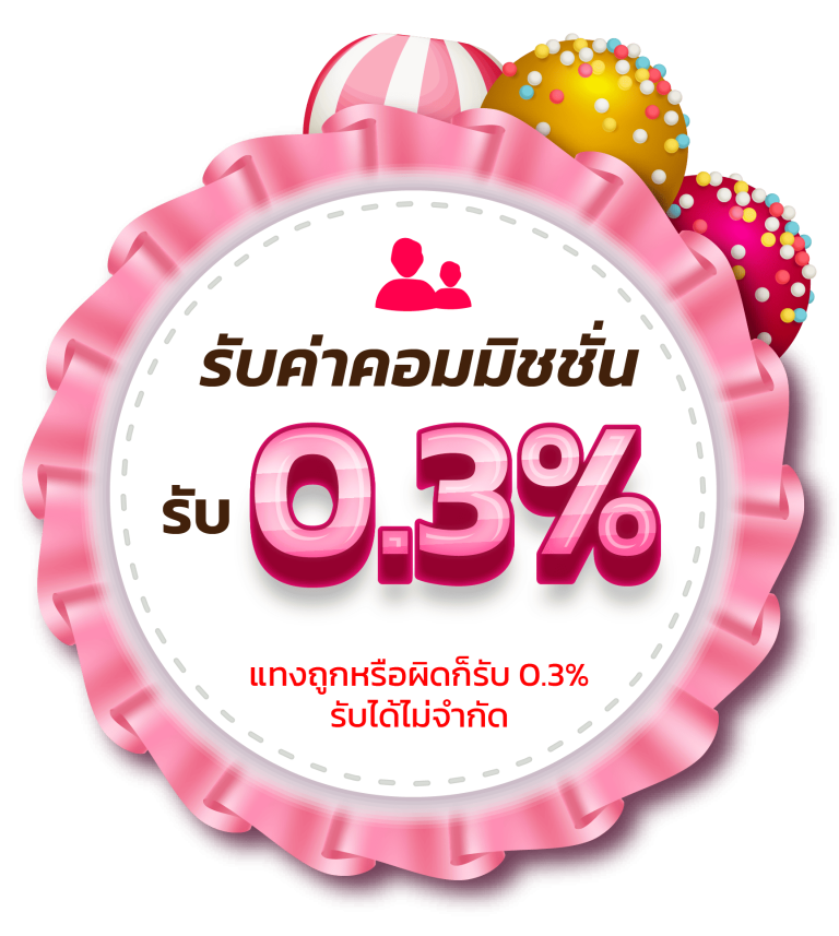 candy888-Promotion